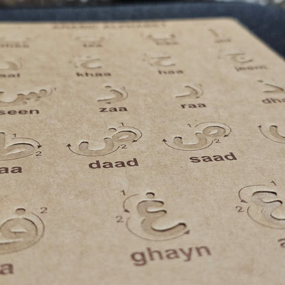 Grooved Learning Kit